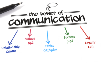 تواصل لتربح Communicate To Win